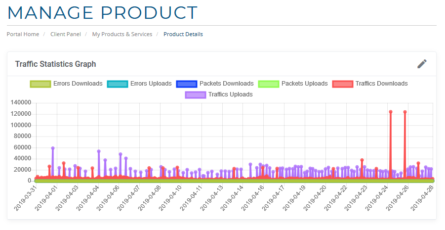 dedicated-monitoring