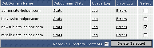 Remove Subdomains